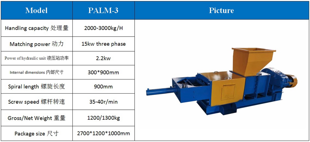 Presse à huile de palme double vis PALM-3 (图1)