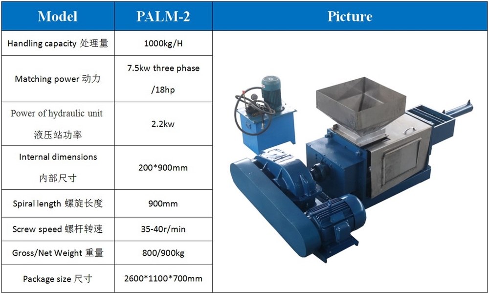 Presse à huile de palme double vis PALM-2 (图1)