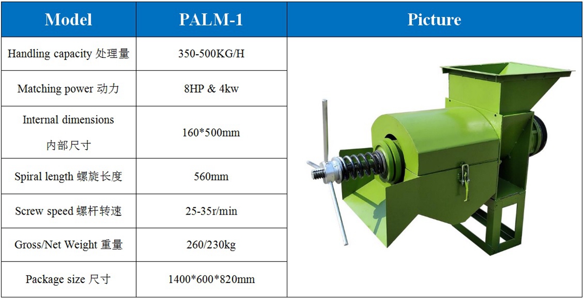 Petite presse à huile de palme PALM-1 (图1)