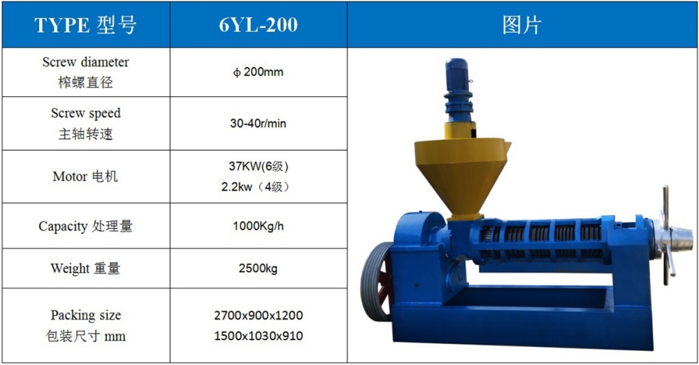 Presse à huile à vis 6YL-200 (Figure 1)